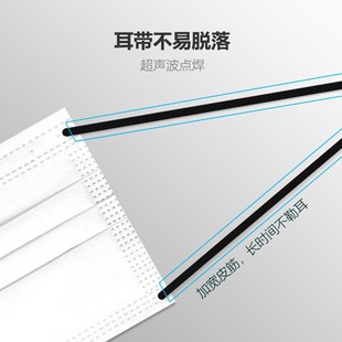 女男潮款 耳绳黑色挂耳带撞色绳子个性 薄款 赏芯白色口罩一次性夏季