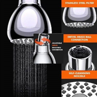 Wall-Mount Showerhead High Pressure Replacement Shower