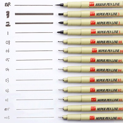 Pigma Micron Pen Set 003 005 01 02 03 04 05 08 1.0 2 3 BR fo