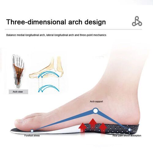 Orthopedic Inole for Man Women Memory Foam Cuhion Gel Inole