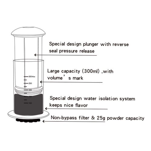 Espresso Coffee Maker Portable Cafe French Press CafeCoffee