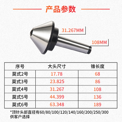 伞型/伞形回转顶尖莫氏合金MT3//5号车床高精密度蘑菇机床活顶针