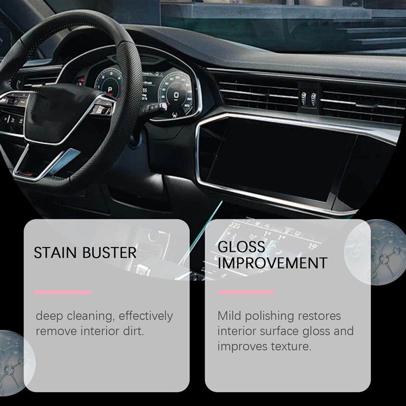 HOMONTH Car Interior Polish - Revitalizes and Cleans, Protec - 实物图
