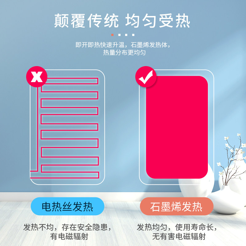 韩国碳晶地暖垫家用电热地毯客厅电地暖瑜伽垫加热地垫发热垫地板