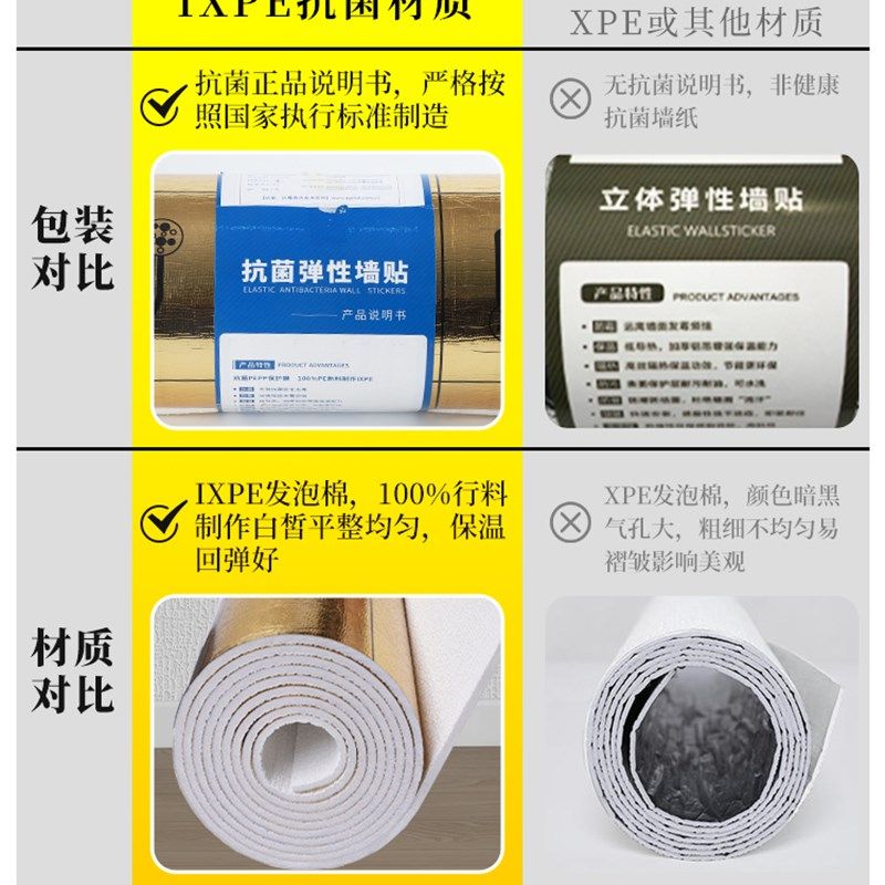 加厚保温墙贴室内保暖墙纸内墙壁防寒隔热墙板卧室墙面隔凉保温板,家居饰品,软装墙贴,淘宝优惠券,粉丝福利购,淘宝优惠卷