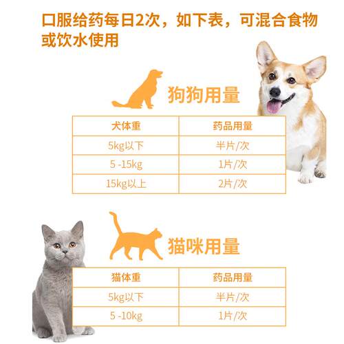 拜恩肯的斯宠物狗狗保肝猫护肝DH3000肯的斯护肝狗护肝片肯的斯