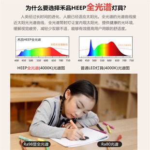 禾品明装超薄斗胆灯无主灯客厅照明方形单头玄关过道卧室防眩筒灯