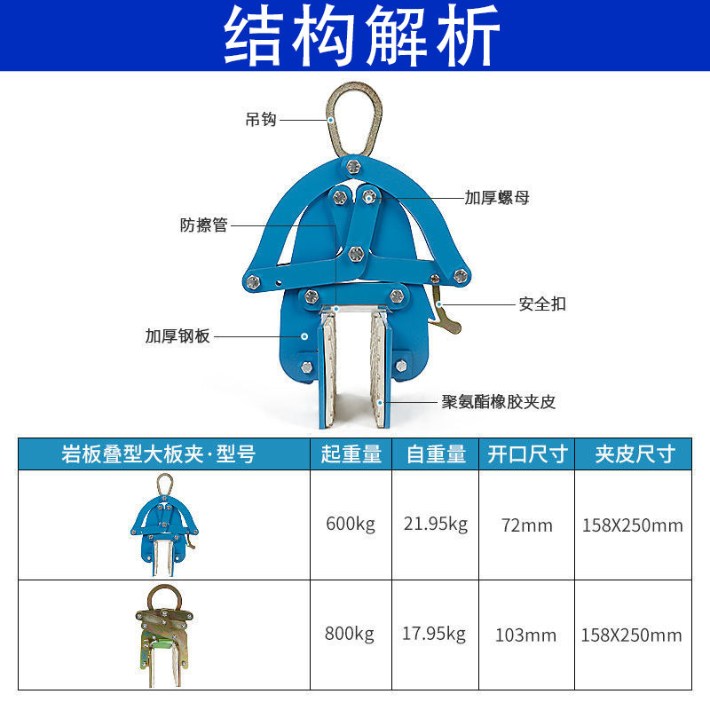 石材吊装夹大理石夹石板夹大板吊具路沿石夹岩板石起重吊钳石夹子