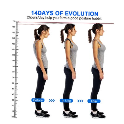 Back Posture Corrector Shoulder Clavicle Support Correction