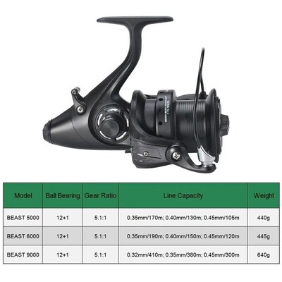 12+1 BB Spinning Reel Carp Fishing Reel with Front and Rear