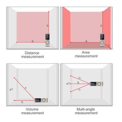 40M/60M Smart Digital Laser Distance Meter Range Portable Ra