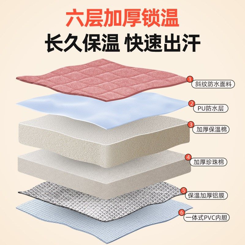 家用泡脚桶便携加高熏蒸泡脚袋过小腿深桶宿舍过膝保温泡脚盆宿舍,家庭/个人清洁工具,足浴盆/足浴桶,淘宝优惠券,粉丝福利购,淘宝优惠卷