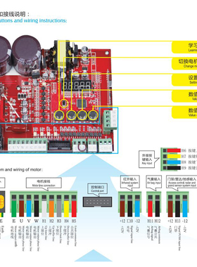 海誉控制箱 柔性启动管状电机控制系统HY-SC2001 誉派hiyu快速