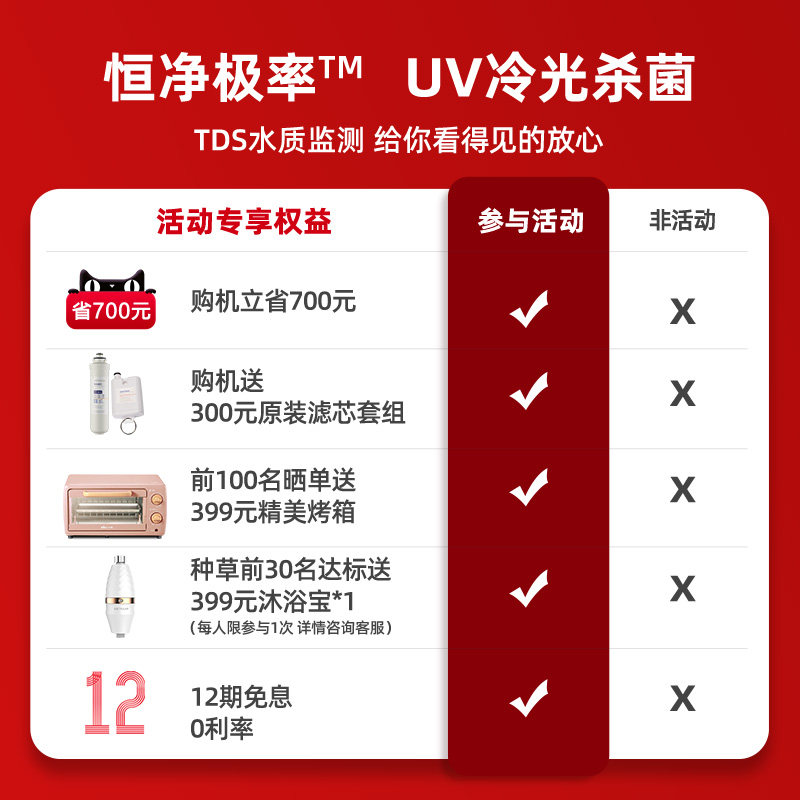 沁园净水器净饮一体台式饮水机反渗透家用速热免安装废水分离31