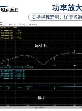 10-10MHz射频功率放大器10W 射频功放P 增益37dB