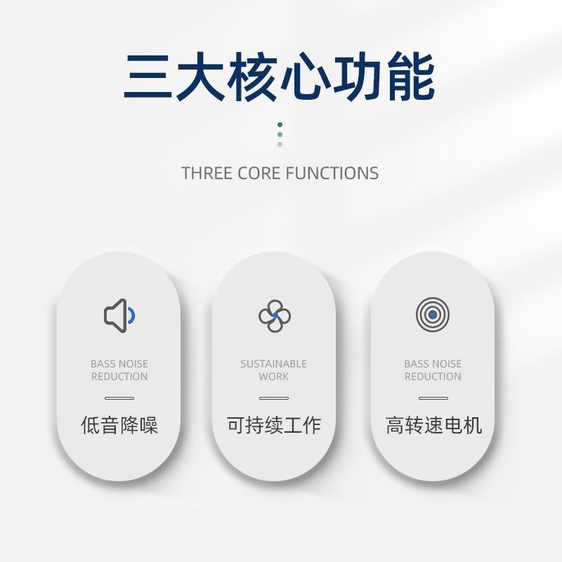 长城工业电风扇铜线电机马达大功率强力落地壁挂扇牛角扇壁扇机头