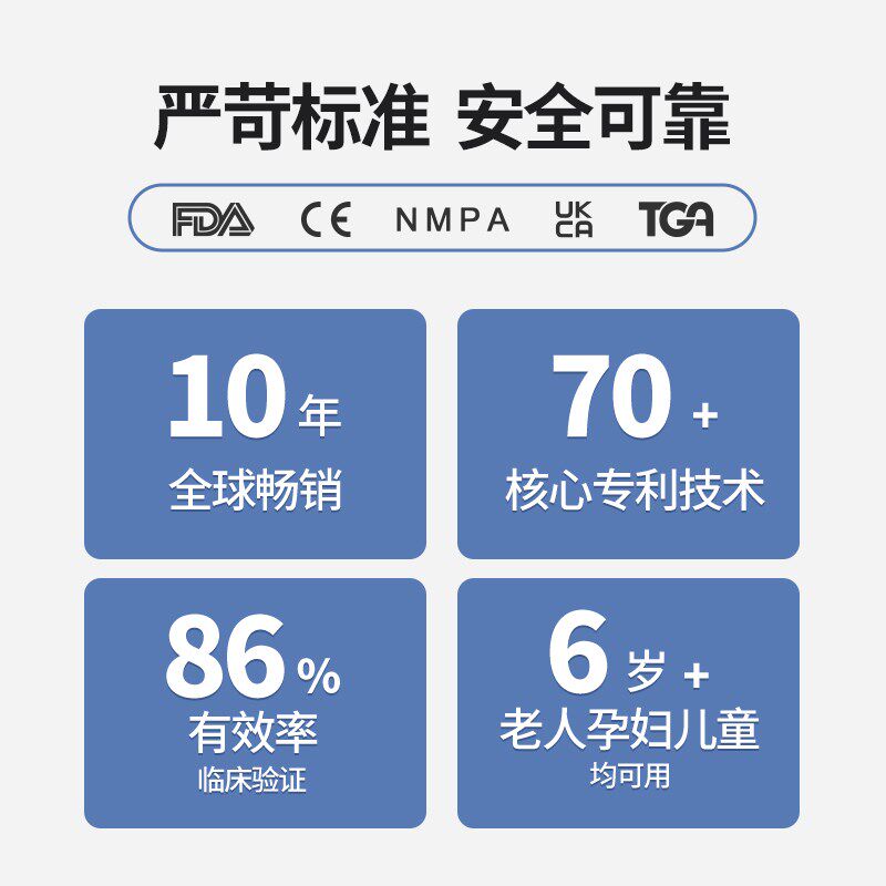 舒乐定防晕车手环晕船晕机手环晕车贴药成人儿童防吐醉酒旅游神器