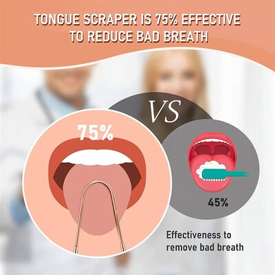 1pc/3pc Tongue Scraper Cleaner Stainless Steel Tongue Scrape