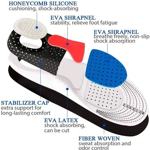 6Pc Orthopedic Inole for Feet Arch Support Plantar Faciiti O