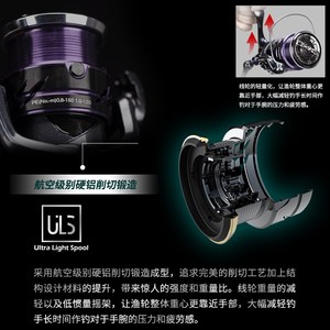 23新款海伯HIBO阿瑞斯远投纺车轮矶钓海钓淡海水超轻量综合泛用