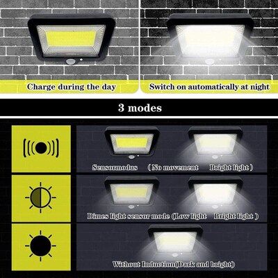 LED Solar Wall Light Waterproof PIR Motion Sensor Lamps 3 Mo