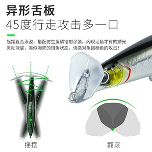 大河狙翘沉水米诺路亚饵弹道超远投全泳层上翘嘴鲈鱼鳡鱼颤沉假饵