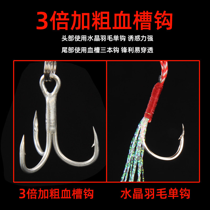 铁板路亚饵海钓钩远投飘落假饵翘嘴淡水亮片鲈鱼专杀装路饵竿,户外/登山/野营/旅行用品,路亚饵,淘宝优惠券,粉丝福利购,淘宝优惠卷