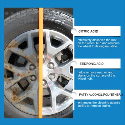 RAYHONG Car Iron Fan Rust Remover Spray, Rust Prevention and