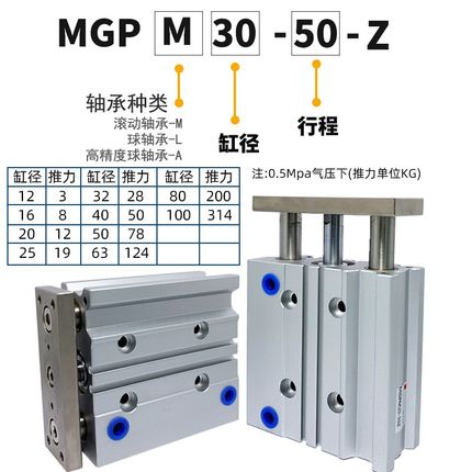 三轴带导三杆大推力气缸MGPM/1/20//32/3X-75*100/175Z