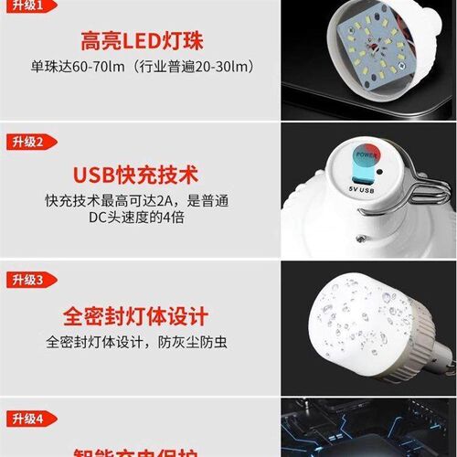 Night Market Stall Live Streaming Super Bright Light Bulb wi
