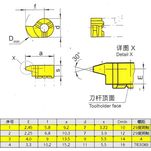 小内孔梯形牙刀片内径螺纹牙刀片TR小孔牙刀通用梯形牙铣刀T型牙