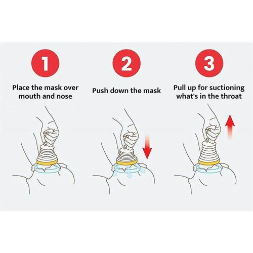 4PCS/Set First Aid Kit Choking Device Adults & Child
