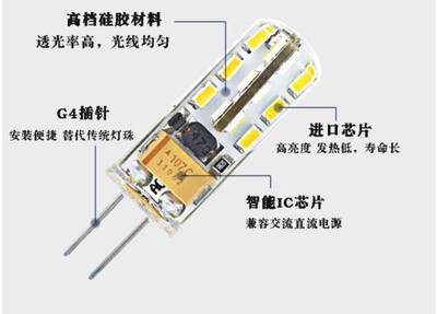 G4高亮led灯珠替代12V5W10W20W35W插脚小灯泡水晶灯节能halogen灯