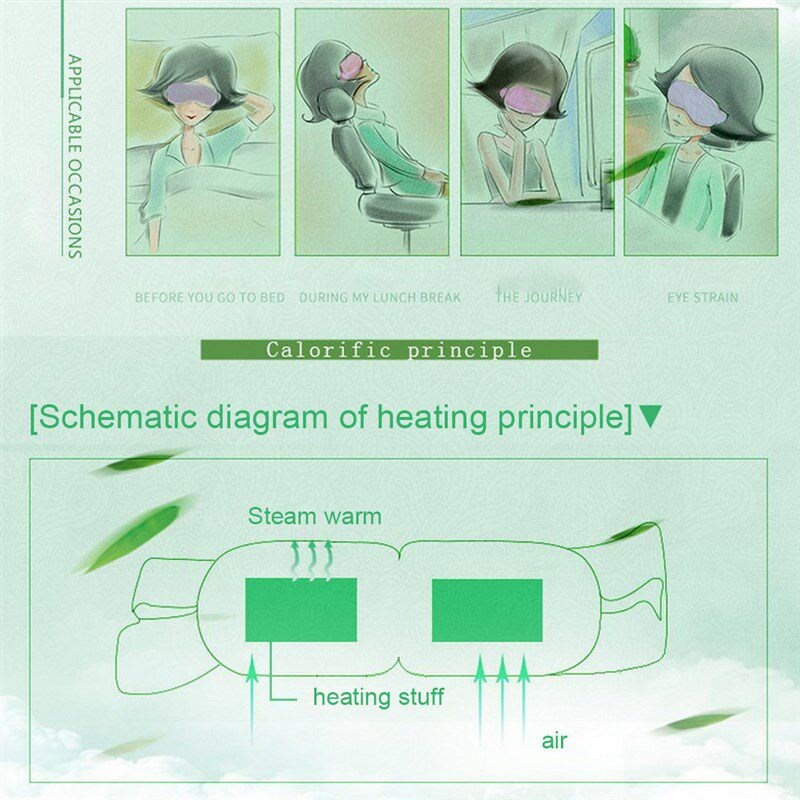 5pcs Steam Eye Mask Self-heating Soothing And Relaxing Eye M图片
