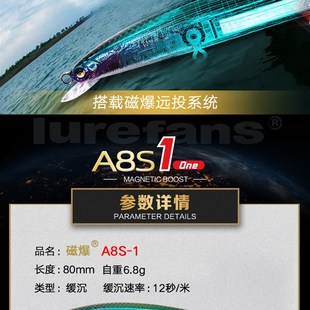 大河奔流磁暴爆沉水米诺8S翘嘴鲈鱼鳜鱼全泳定层远投路亚饵