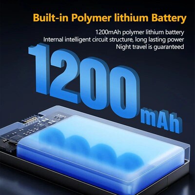 LED Bicycle Front Light Type-C Changeable Bike Head lamp Nig