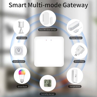 Tuya Smart Multi Mode Gateway ZigBee WiFi Bluetooth Hub Brid