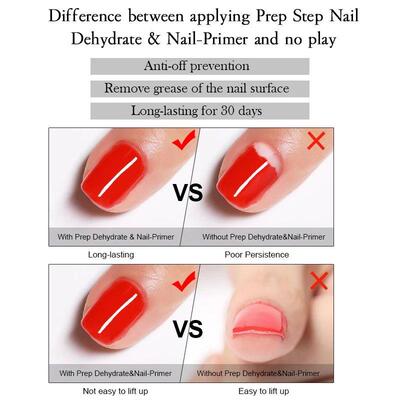 Nail-Primers And Nail Prep Dehydrator Set 15ML No Need UV LE