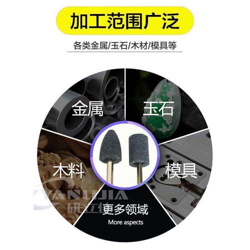 2PCS Hexagonal Shank Grinding Wheel Sharpening Head Portable