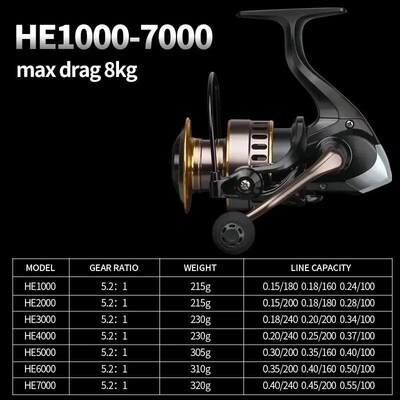 Japan NEW Fishing Reel Spinning Reel Metal Reel Cup 12KG Max