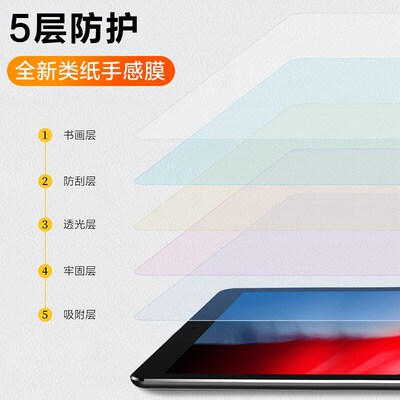 适用iPad类纸膜10.2 9.7 Air6/3/4/5/pro11/13/12.9 ipad10th gen