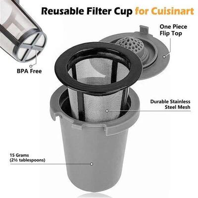 ABIY Replacement Parts Grey Reusable Filter Cup, Compatible