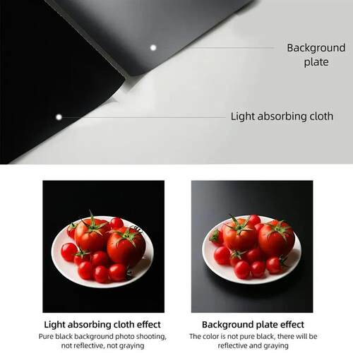Black Photography Backdrops Cloth Light Absorbing Fabric Scr