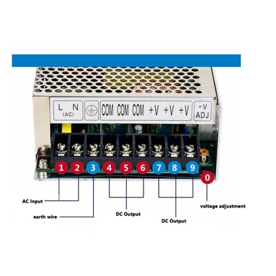 Mini type Switching Power Supply 250W 5v 50A,Single Output A