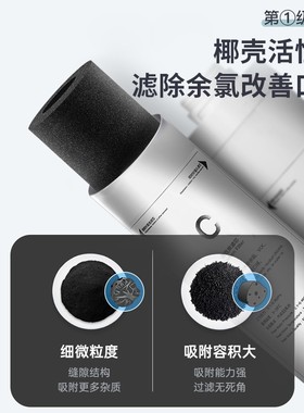 海德泰克家用直饮机龙头自来水超滤净水机HY-UC303