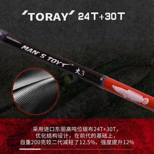 科尼男玩火3代路亚雷强竿野钓黑鱼中雷重雷软饵雷蛙远投重障碍