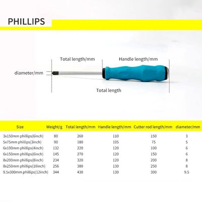 1pcs Knockable Heart Screwdriver Multifunction Extra Long an