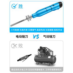 电动小锉刀745往式金属打磨搓工具铁复错刀电机戳刀钢锉木工小型