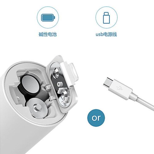 Household Nebulizer Portable Micro Net Handheld Nebulizer