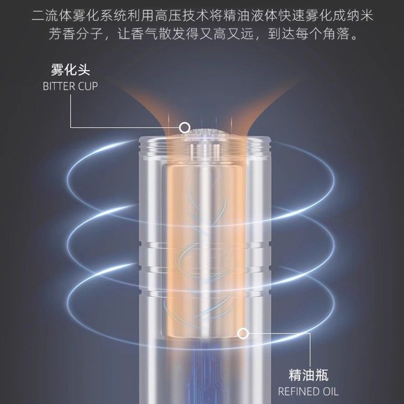 酒店大堂扩香机落地式香薰机KTV香薰机S店商用会所加香机香氛机,生活电器,香薰机/多功能香氛机/自动加香机,淘宝优惠券,粉丝福利购,淘宝优惠卷